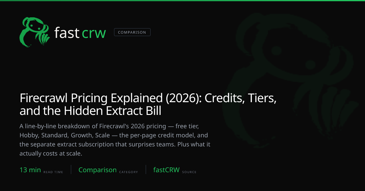 Firecrawl Pricing Explained (2026): Credits, Tiers, and the Hidden ...