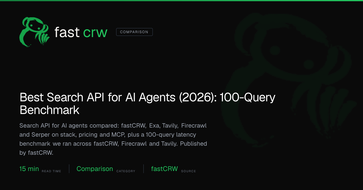 Best Search API for AI Agents (2026): 200-Query Benchmark | fastCRW