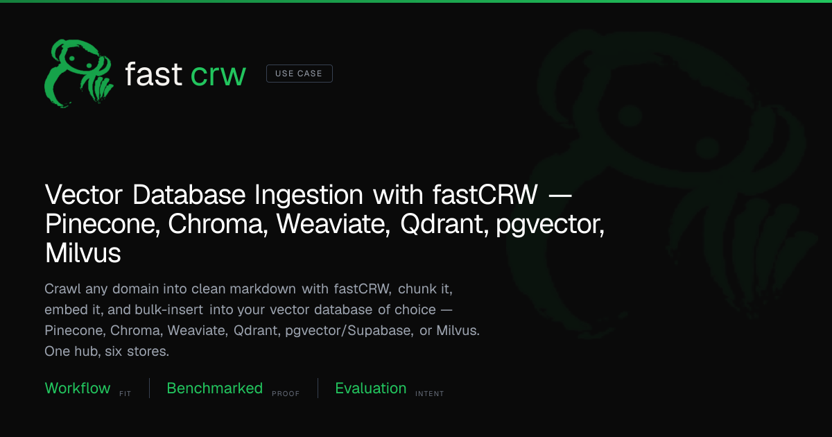 Vector Database Ingestion with fastCRW — Pinecone, Chroma, Weaviate ...